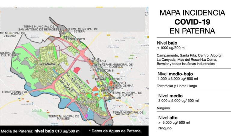 Los análisis en aguas residuales de Paterna confirman la baja incidencia de la COVID19