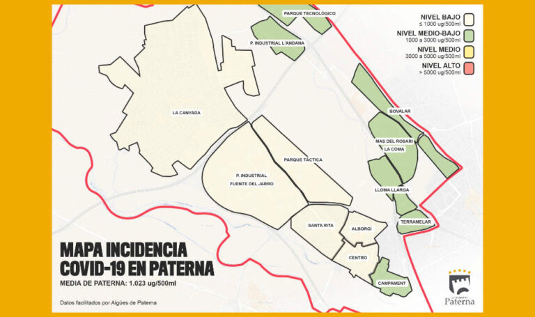 Aumenta la presencia de COVID-19 en Paterna aunque la incidencia sigue siendo baja